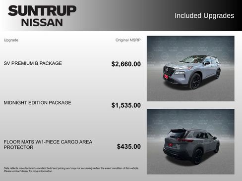 Used 2023 Nissan Rogue SV w/ SV Premium B Package AWD/4WD image 20