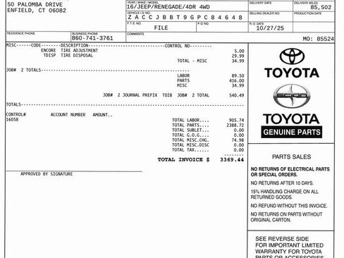 Used 2016 Jeep Renegade Latitude image 11