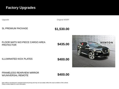 Used 2023 Nissan Rogue SL w/ SL Premium Package AWD/4WD image 6