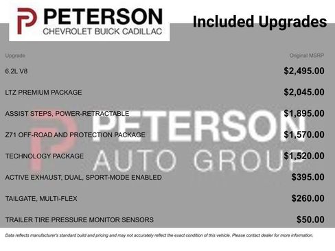 Certified 2024 Chevrolet Silverado 1500 LTZ w/ LTZ Premium Package image 11