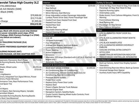 Used 2024 Chevrolet Tahoe High Country AWD/4WD image 20