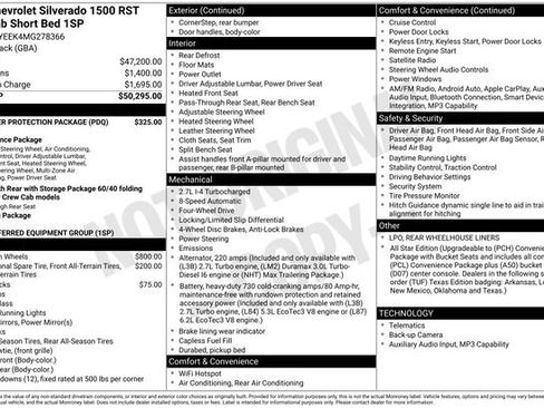 Used 2021 Chevrolet Silverado 1500 RST w/ LPO, Liner Protection Package image 2