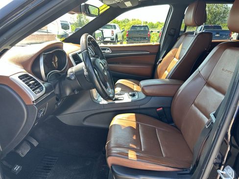 Used 2018 Jeep Grand Cherokee Summit w/ Platinum Series Group AWD/4WD image 22