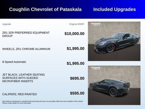Used 2019 Chevrolet Corvette ZR1 RWD image 3