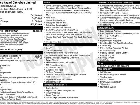 Used 2024 Jeep Grand Cherokee Limited w/ Luxury Tech Group II image 12