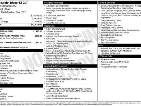 New 2025 Chevrolet Blazer LT w/ Redline Edition image 6