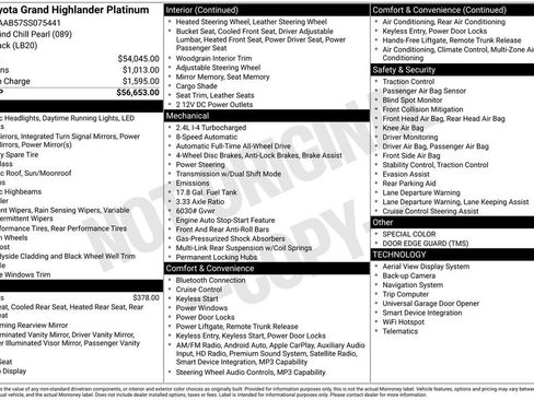 Certified 2025 Toyota Grand Highlander AWD image 24