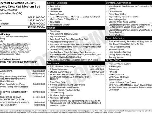 Certified 2018 Chevrolet Silverado 2500 High Country AWD/4WD image 42