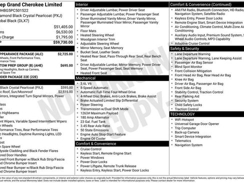 Used 2023 Jeep Grand Cherokee Limited w/ Black Appearance Package AWD/4WD image 4