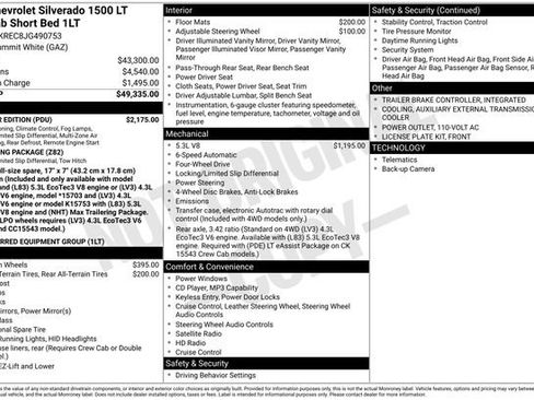 Used 2018 Chevrolet Silverado 1500 LT w/ All Star Edition image 15