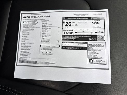 Used 2019 Jeep Renegade Limited w/ UConnect 8.4 Nav Group image 68