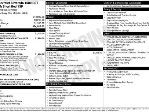 Used 2020 Chevrolet Silverado 1500 RST w/ All-Star Edition AWD/4WD image 5