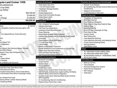 Used 2025 Toyota Land Cruiser 1958 image 2