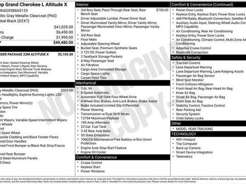 Certified 2025 Jeep Grand Cherokee L Altitude image 6
