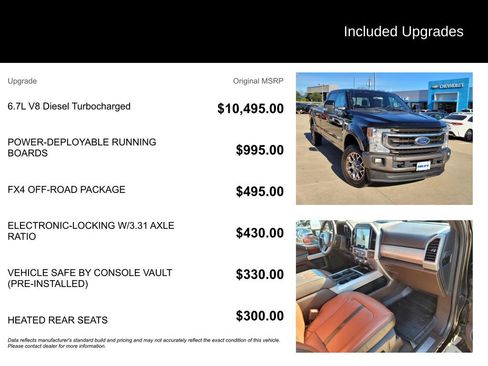 Used 2022 Ford F250 King Ranch w/ FX4 Off-Road Package image 5