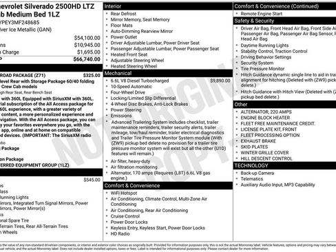 Used 2021 Chevrolet Silverado 2500 LTZ w/ Z71 Off-Road Package AWD/4WD image 3