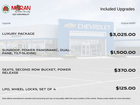 Certified 2024 Chevrolet Tahoe RST w/ Luxury Package image 5