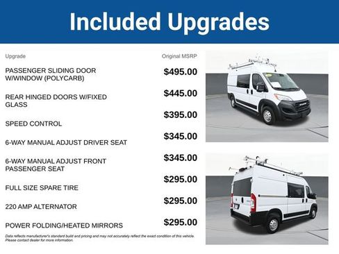 Used 2023 RAM ProMaster 1500 FWD image 5