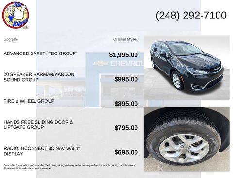 Used 2017 Chrysler Pacifica Touring-L Plus FWD image 5