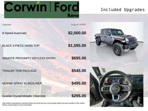 Used 2021 Jeep Gladiator Mojave w/ Trailer Tow Package image 3