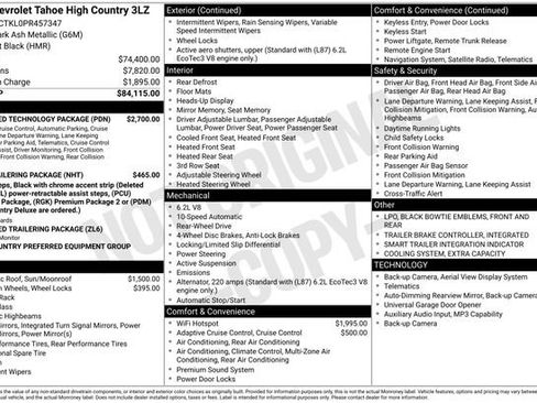 Used 2023 Chevrolet Tahoe High Country w/ Advanced Technology Package RWD image 23