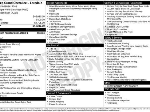 Used 2024 Jeep Grand Cherokee L Laredo AWD/4WD image 39