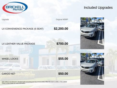 Used 2015 Kia Sorento LX image 11