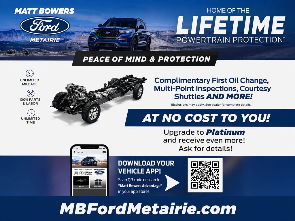 Certified 2022 Ford Explorer Limited AWD/4WD image 5