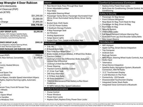 Used 2024 Jeep Wrangler Unlimited Rubicon w/ Technology Group AWD/4WD image 8