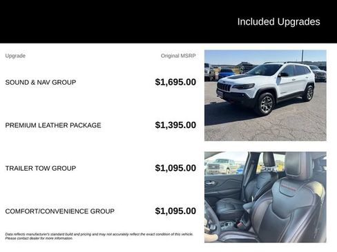 Used 2022 Jeep Cherokee Trailhawk w/ Sound & Nav Group AWD/4WD image 5
