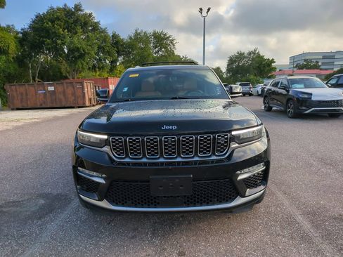 Used 2023 Jeep Grand Cherokee Summit AWD/4WD image 5