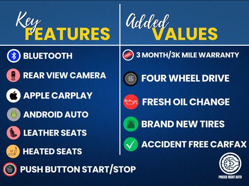 Used 2021 Ford Expedition Max Limited image 2