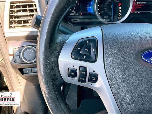 Used 2015 Ford Explorer Limited w/ Equipment Group 301A image 17