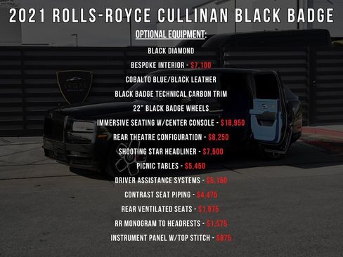 Used 2021 Rolls-Royce Cullinan Black Badge image 5