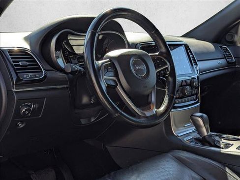 Used 2021 Jeep Grand Cherokee Limited w/ Quick Order Package 28K 80th AWD/4WD image 10