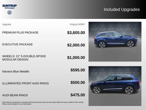 Used 2023 Audi Q7 3.0T Premium Plus w/ Premium Plus Package AWD/4WD image 2