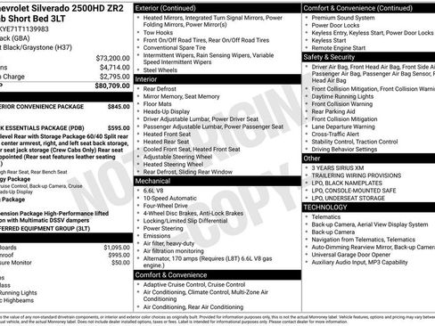 Used 2026 Chevrolet Silverado 2500 ZR2 AWD/4WD image 43