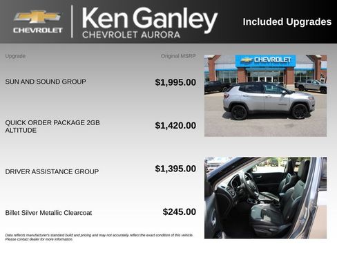 Used 2021 Jeep Compass Latitude w/ Sun and Sound Group AWD/4WD image 6