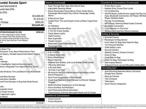 Used 2017 Hyundai Sonata Sport w/ Value Edition Package 02 image 38