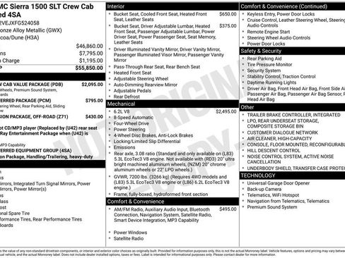 Used 2015 GMC Sierra 1500 SLT w/ SLT Crew Cab Value Package AWD/4WD image 7