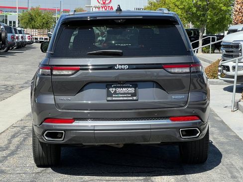 Used 2022 Jeep Grand Cherokee Summit w/ Adv Protech Group IV AWD/4WD image 6