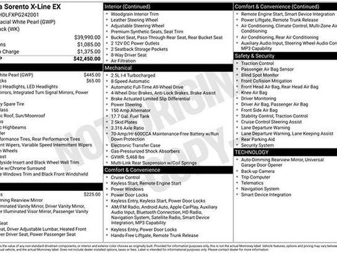 Certified 2023 Kia Sorento X-Line EX image 17