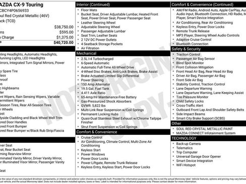 Used 2023 MAZDA CX-9 Touring image 4