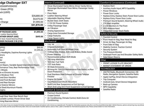 Used 2023 Dodge Challenger SXT w/ Blacktop Package AWD/4WD image 2
