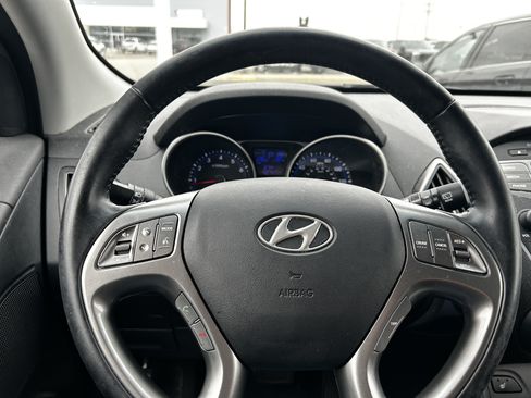 Used 2015 Hyundai Tucson SE AWD/4WD image 17