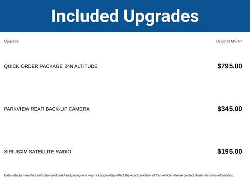 Used 2016 Jeep Cherokee Sport FWD image 3