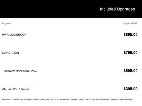 Used 2013 Ford Focus Titanium w/ Titanium Handling Pkg image 1