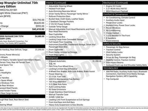 Used 2016 Jeep Wrangler Unlimited Sahara image 29