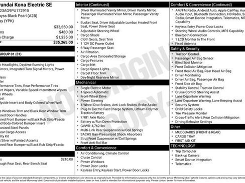 Used 2023 Hyundai Kona SE FWD image 23
