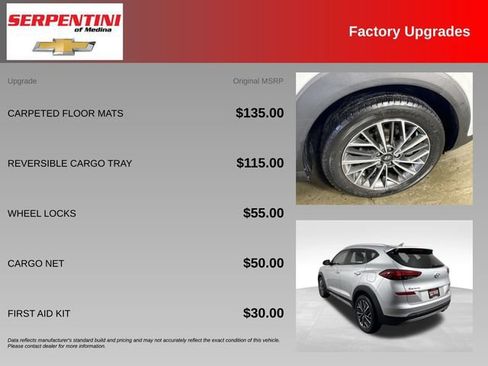 Used 2019 Hyundai Tucson SEL FWD image 6